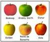pommes